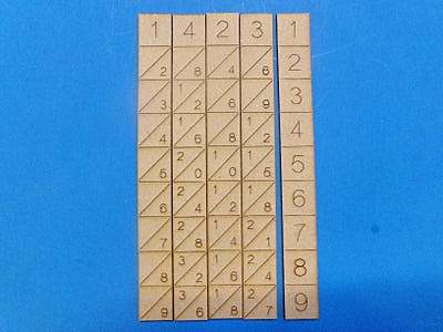 ·˚➳.Napier publica su libro “Rabdología”