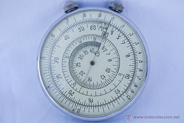 ·˚➳.Invención de la Regla Circular de Cálculo