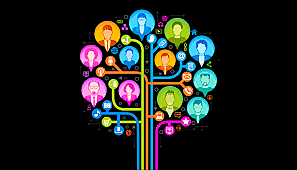 Marketing de Relaciones