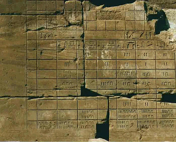Año 6000 a.C.