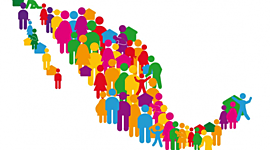 Timeline: Geografia (Crecimiento de la poblacion)