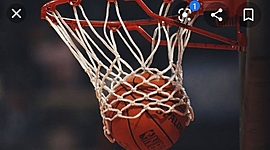 Timeline: Historia del Basquetbol