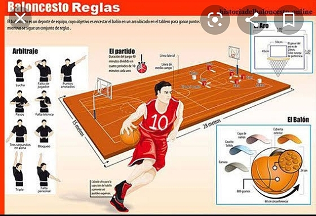 Se crea el primer reglamento