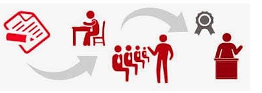 Ley del servicio profesional docente.