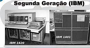A segunda geração de computadores!!!