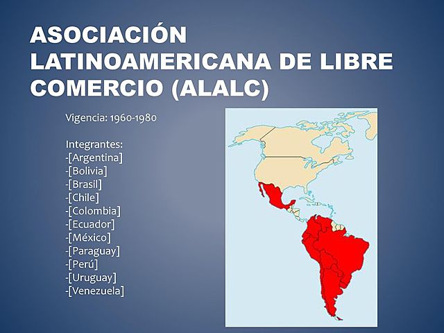 Asociación Latinoamericana de Libre Comercio