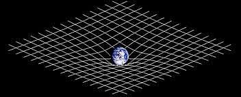 Albert Einstein postula la Teoría de la Relatividad