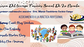 Timeline: Línea Del tiempo Función Social De La Escuela