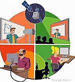 Constructivismo: teoría de la computadora David Jonnasen.