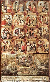 Spanish Casta System Begins