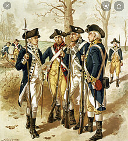 First Continental Congress