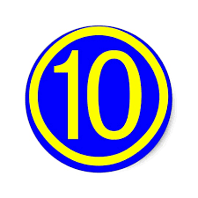 Timeline: Mis metas a corto y mediano plazo