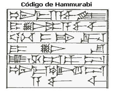 Codificación de Hammurabi