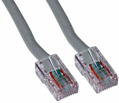Redes LAN Ethernet.