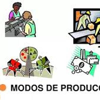 Timeline: Modos de  Producción by = roberto alonso