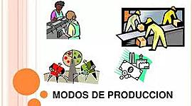 Timeline: Modos de  Producción by = roberto alonso