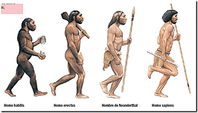 Generalización de la presencia del hombre actual
