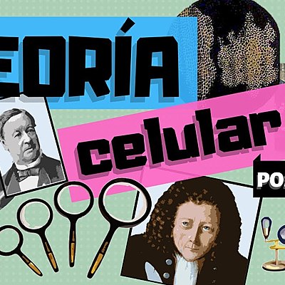 Timeline: Teoria Celular