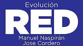 Timeline: Evolución del concepto de Recurso Educativo Digital