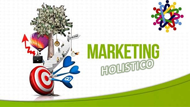 Enfoque Marketing Holístico