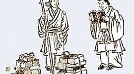 Timeline: DERECHO CHINO Y SU SISTEMA JURIDICO