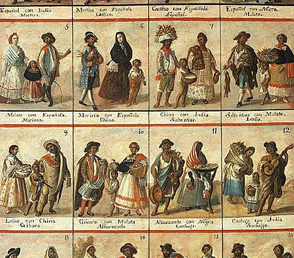 Spanish casta system begins