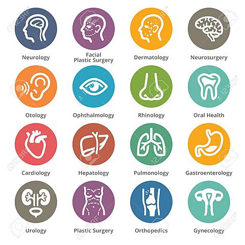 Primeros servicios de especialidades médicas en el Hospital General