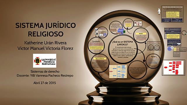 Pilares de la sabiduría musulmana