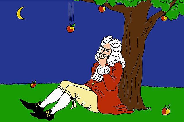 Issac Newton, Teori Gaya Gravitasi