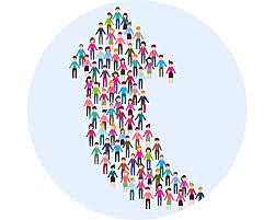 Aumento de Población