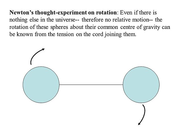 Carl Gustav Hempel 1905-1997- The Meaning of Theoretical Terms