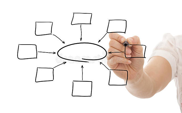 Diseño un nuevo modelo esquema institucional por la AMEXCID.