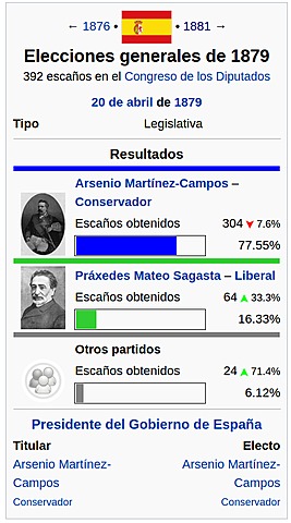 Elecciones generales de 1879