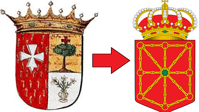 El reino de Pamplona pasa a denominarse reino de Navarra
