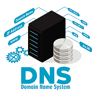 Se desarrolla el DNS (Servicio de Nombres de Dominios)