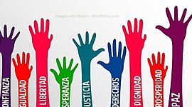 Timeline: Los derechos humanos