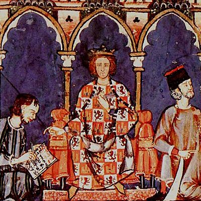 Timeline: Eje Cronológico Bloque 2: La Edad Media en la Península Ibérica