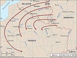 Germany's Schlieffen plan