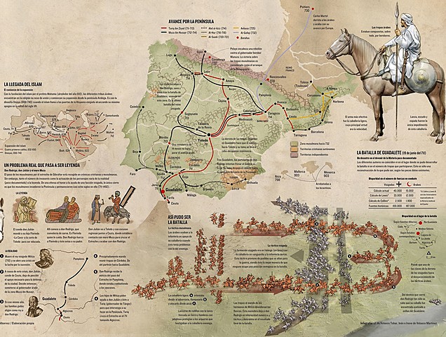 Batalla de Guadalete