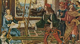 Timeline: Línea del tiempo: sector textil (hilado)