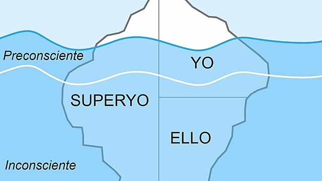 Sigmund Freud (1856-1939)