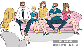 Timeline: EVOLUCIÓN HISTÓRICADE LA TERAPIA FAMILIAR SISTÉMICA