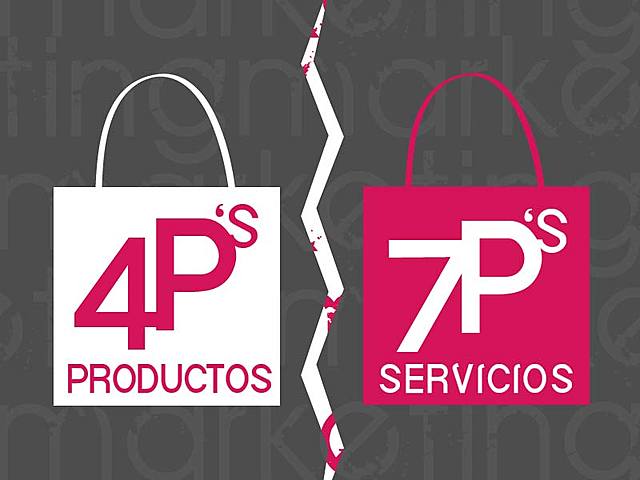 Finales del siglo XX