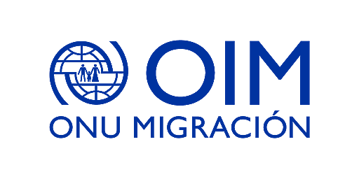 Creación de la Organización Mundial de Migraciones