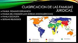 FAMILIAS JURÍDICAS SUPRANACIONALES.(UNIÓN EUROPEA)