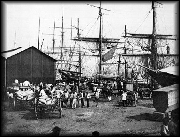 CAPITALISMO INDUSTRIAL