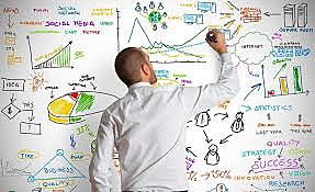 Incluyen las herramientas de Planeación por Programas y Presupuestos.