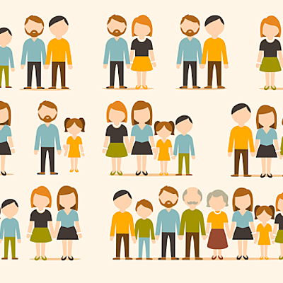 Timeline: PROCESOS DE TRANSFORMACIÓN DE LAS FAMILIAS