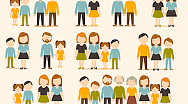 Timeline: PROCESOS DE TRANSFORMACIÓN DE LAS FAMILIAS