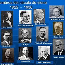 PRINCIPIO DE VERIFICACIÓN "CÍRCULO DE VIENA"